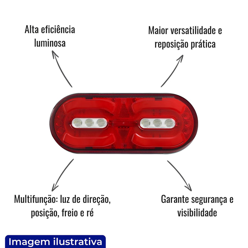 LANTERNA TRASEIRA LED 24V MULTI FUNÇÃO LADO ESQUERDO E DIREITO